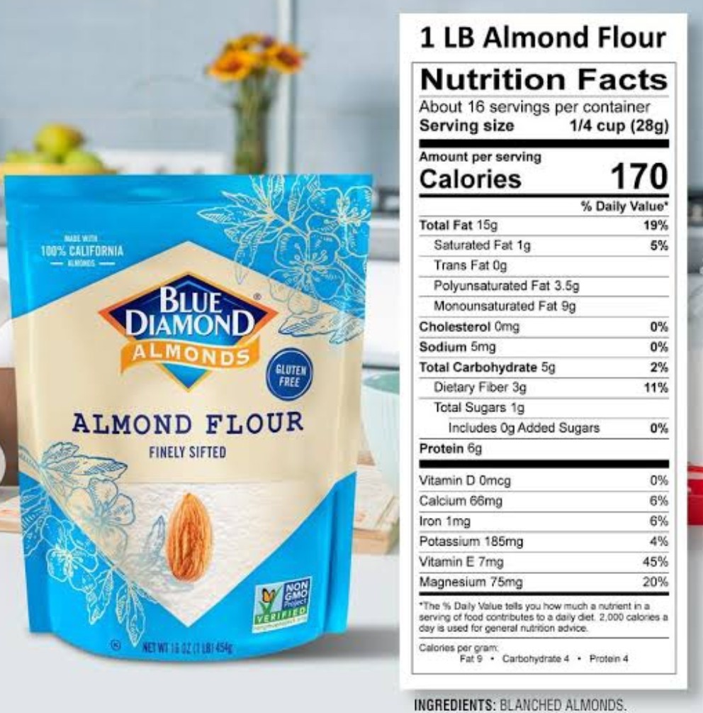 Almond Flour- Massive 2k price slash today